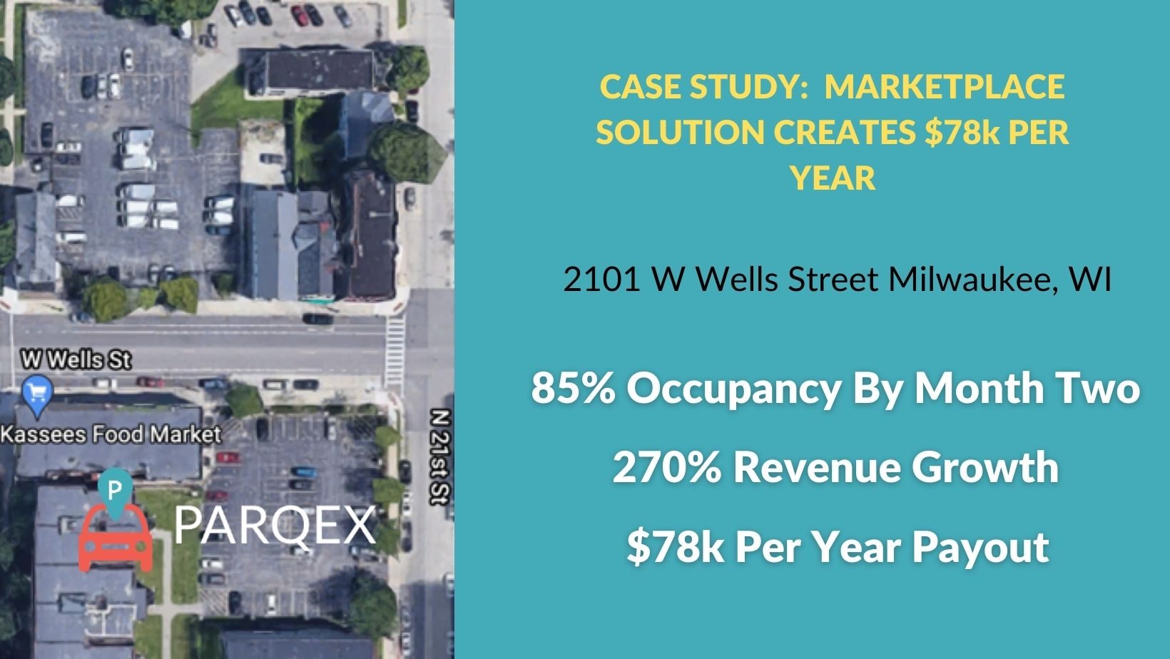 2101 W Wells Street Milwaukee Wi Case Study Marketplace Solution Creates 78 K Per Year demonstrating ParqEx's smart parking technology in action.