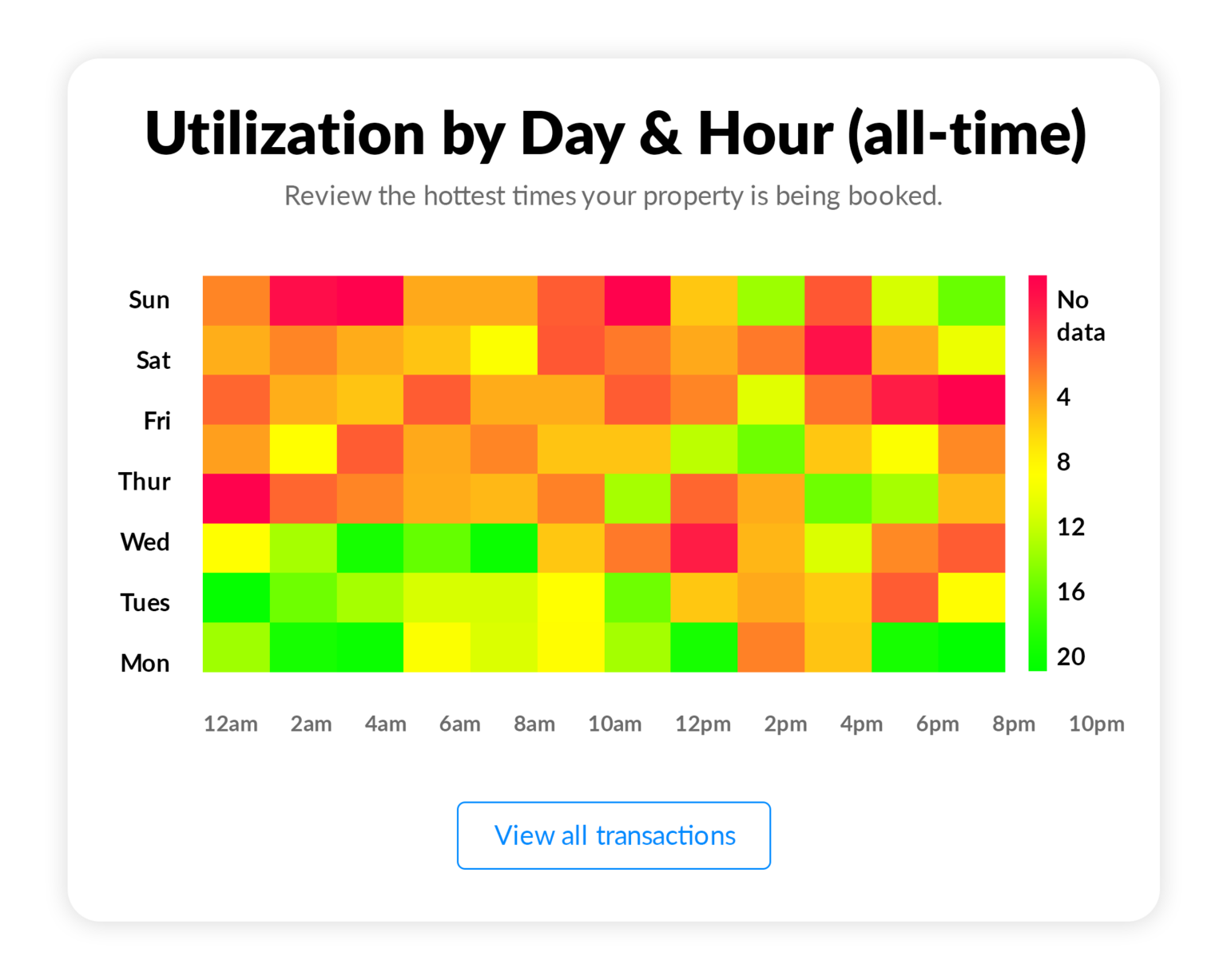 Heat Map 1536 X 1227 1 demonstrating ParqEx's smart parking technology in action.