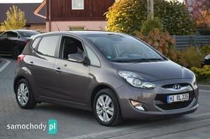 Hyundai ix20 Hatchback 2011