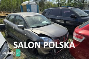 Suzuki Baleno Hatchback 2017