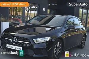 Mercedes-Benz Klasa A Crossover 2021