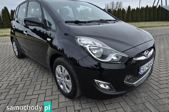 Hyundai ix20 Hatchback 2012