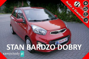 Kia Picanto Hatchback 2011