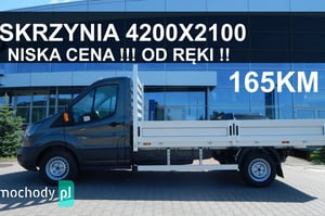 Ford Transit Skrzynia 2025