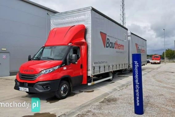 IVECO Daily Skrzynia 2025