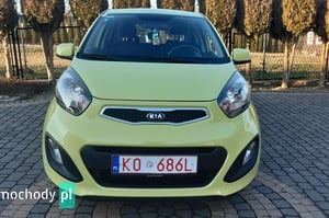 Kia Picanto Hatchback 2013
