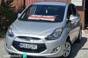 Hyundai ix20 Hatchback 2015