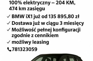 BMW iX SUV 2025