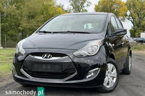Hyundai ix20 Hatchback 2015