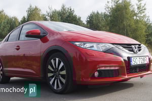 Honda Civic Hatchback 2014