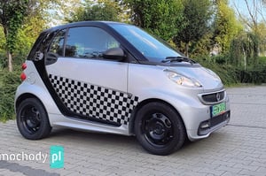 Smart Fortwo Coupe 2015