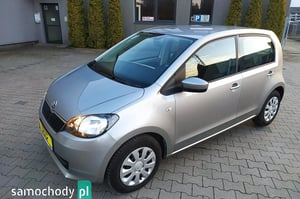 Skoda Citigo Hatchback 2016