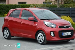 Kia Picanto Hatchback 2017
