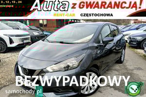 Nissan Micra Hatchback 2021