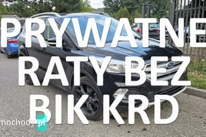 Ford Kuga SUV 2018