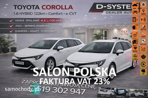 Toyota Corolla Kombi 2021