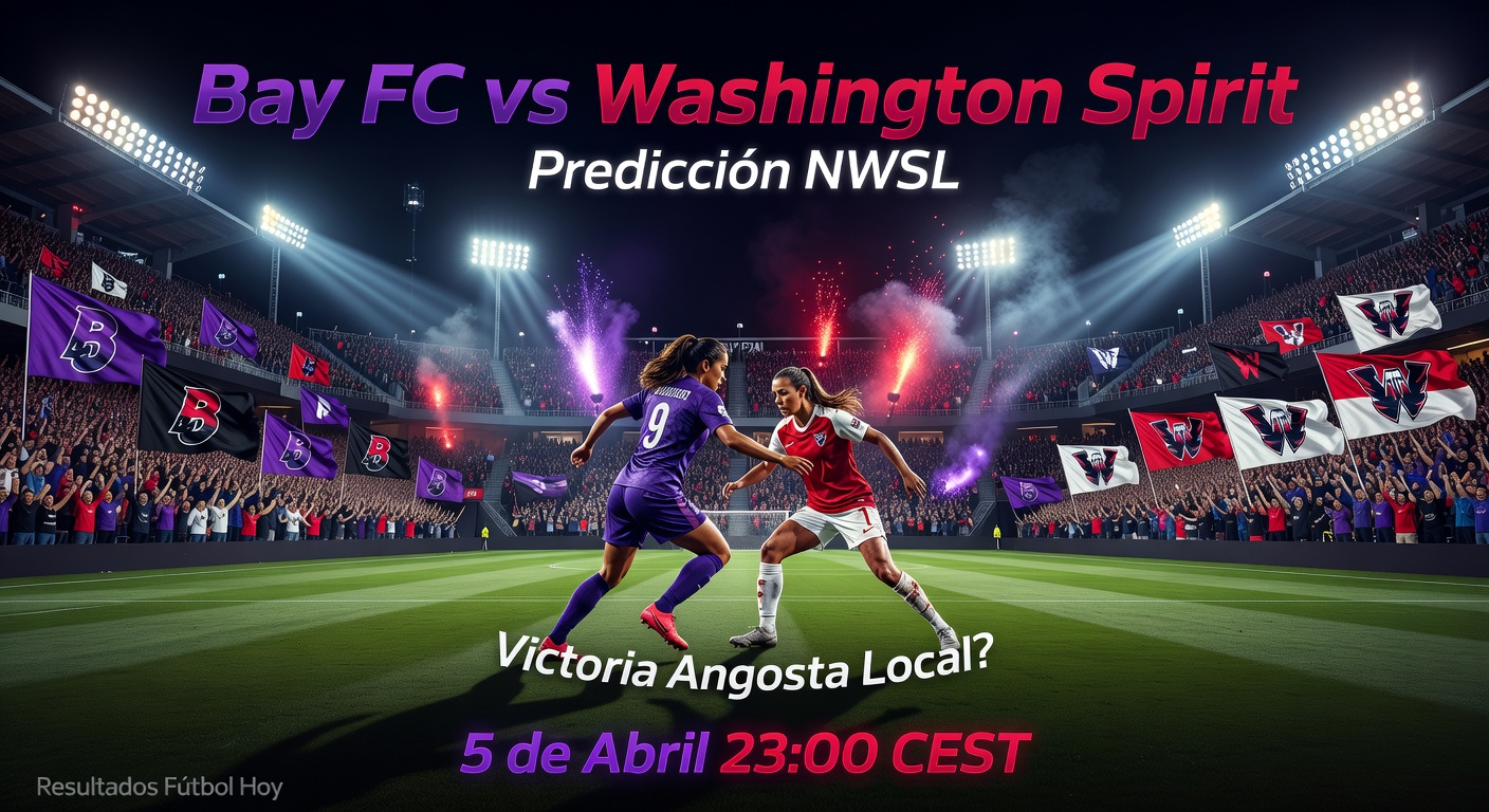Bay FC vs Washington Spirit W Pronóstico / Prediction