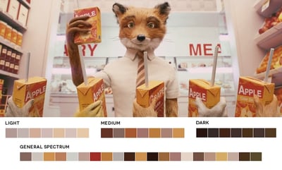 Fantastic Mr. Fox Symmetrical Grocery Scene