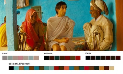 Cinematic Color Palette from The Darjeeling Limited