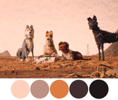 Isle of Dogs Cinematic Color Palette