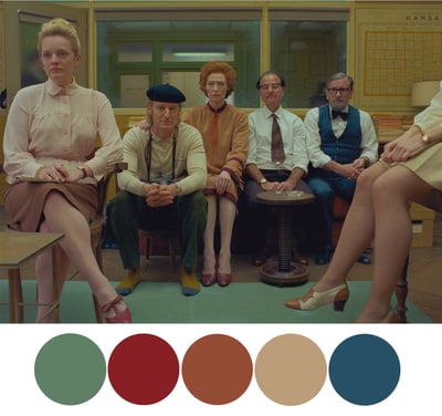 Wes Anderson Cinematic Scene with Retro Color Palette