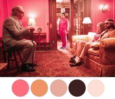 Wes Anderson's Red Room Cinematic Scene