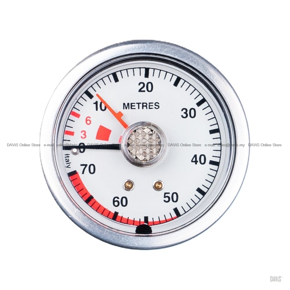 100 2024 12 23 2k Line Mdi Depth Gauge Capsule Ti Gg Dm