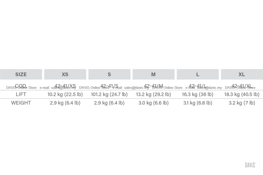 100 2025 07 15 type se bc 42 41 size chart