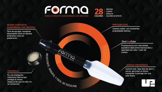 Resina Forma