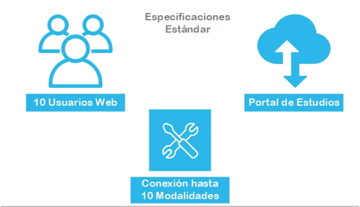 iMAGE Portal Pro