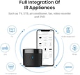 Control remoto universal de BestCon