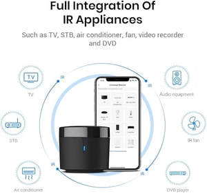 Control remoto universal de BestCon
