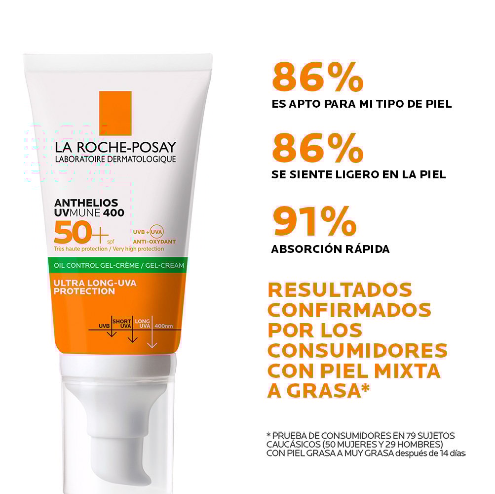 La Roche Gelcream Anthelios Spf50+ 50 ml