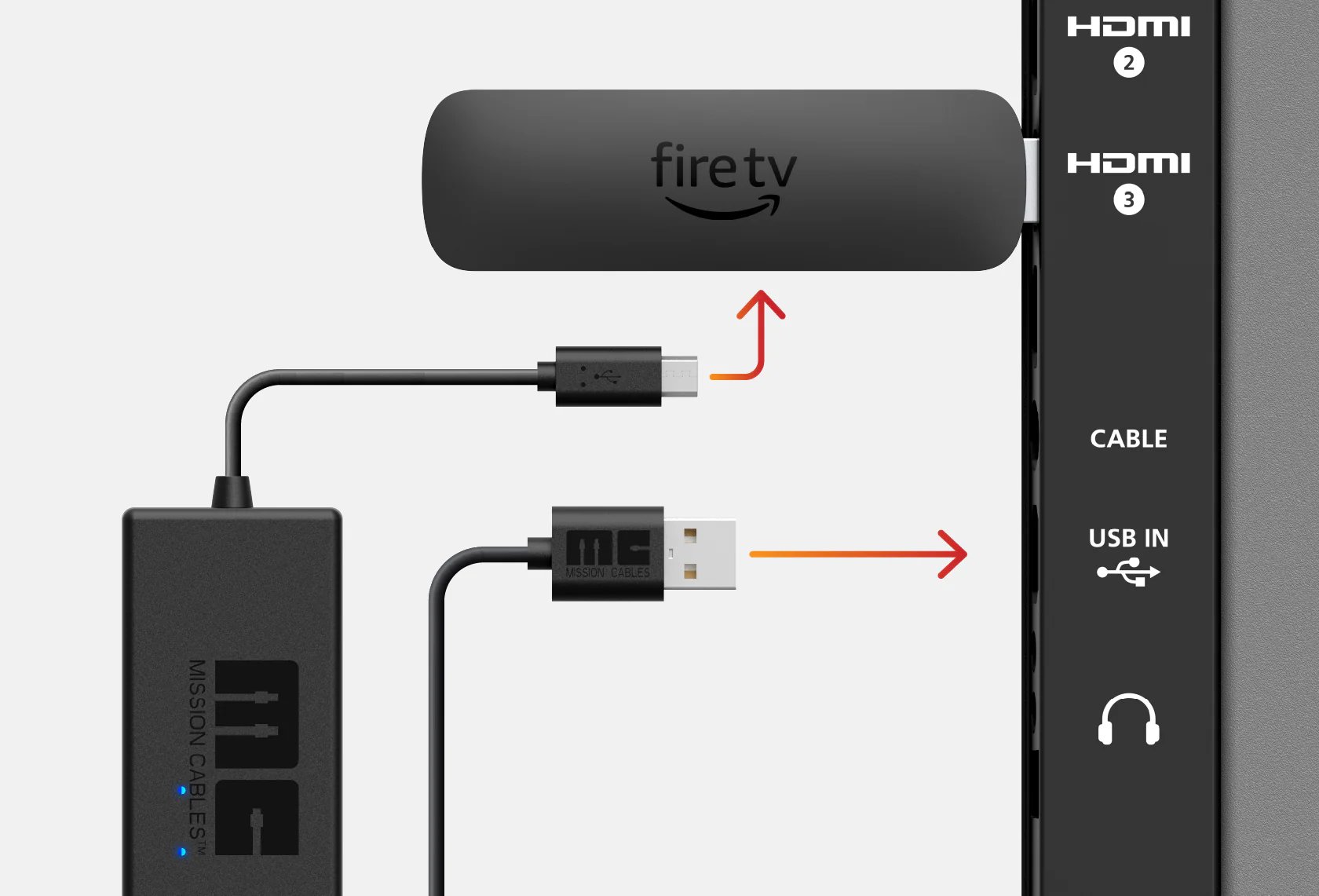Mission USB Power Cable for Amazon Devices