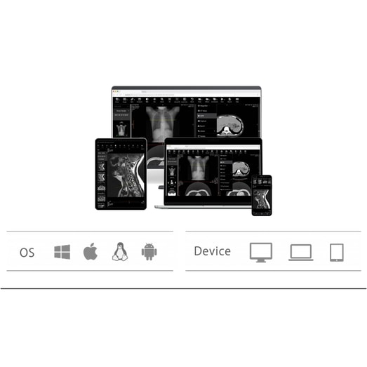Soporta visualización y dispositivos Windows/Mac