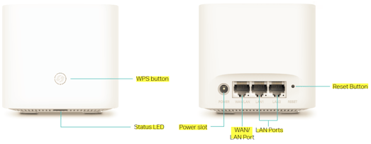 Sistema wifi en malla para toda la casa AX1800
