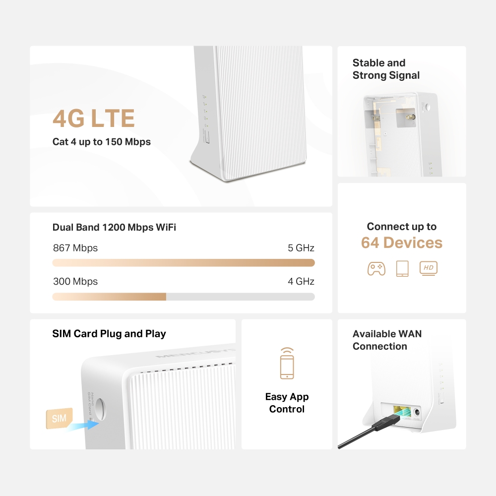 ROUTER MERCUSYS BY TP-LINK TPLINK MB130 4G INALAMBRICO AC1200 DOBLE BANDA 4G LTE