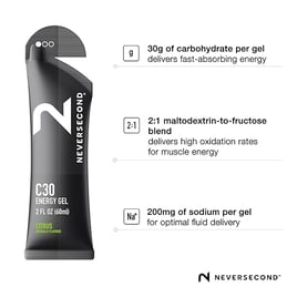 NeverSecond C30 Gel energético