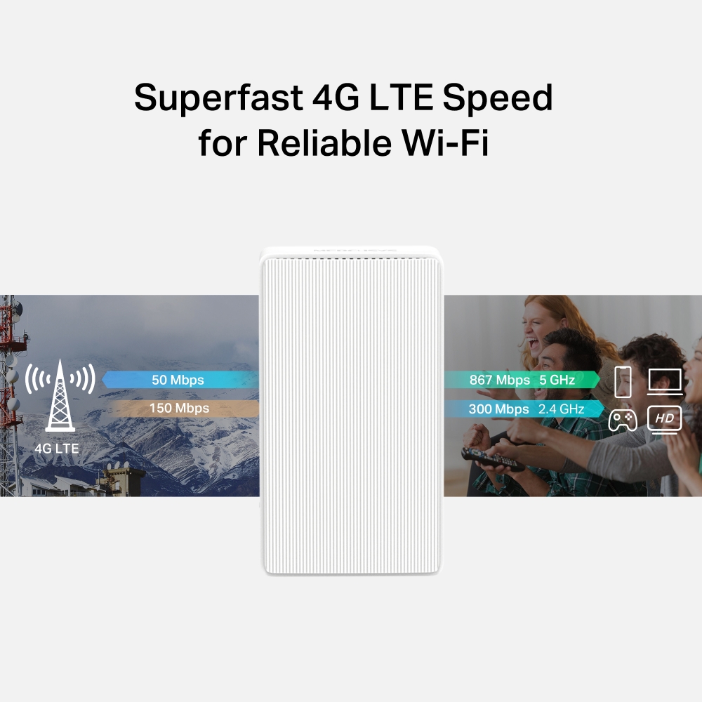 ROUTER MERCUSYS BY TP-LINK TPLINK MB130 4G INALAMBRICO AC1200 DOBLE BANDA 4G LTE