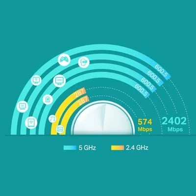 DECO X60 SISTEMA MESH WIFI 6 TP-LINK TPLINK AX5400 MBPS KIT DE 3 PACK