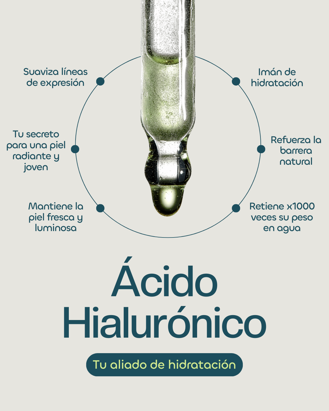 Acido Hialuronico