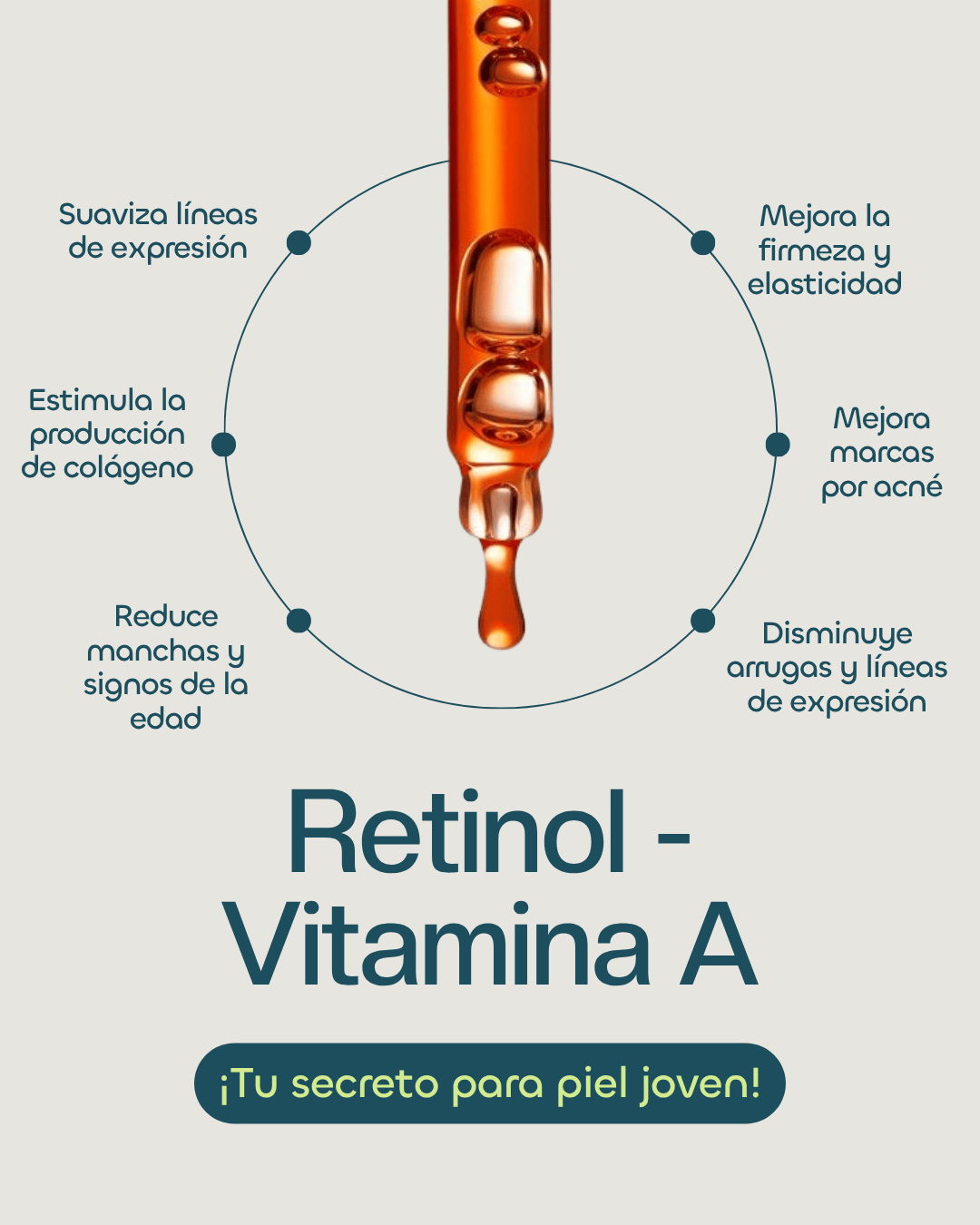 Retinol