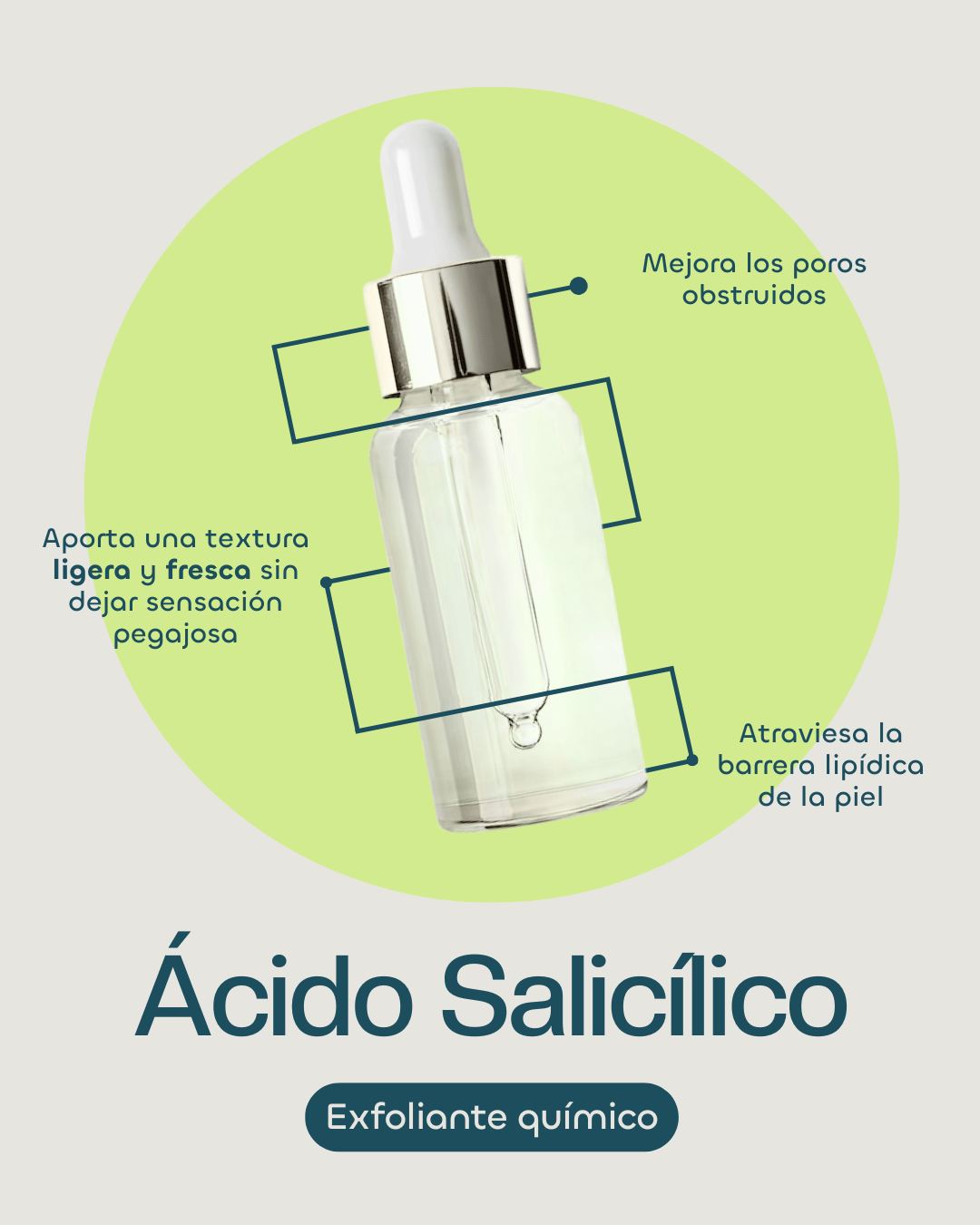 Acido Salicilico