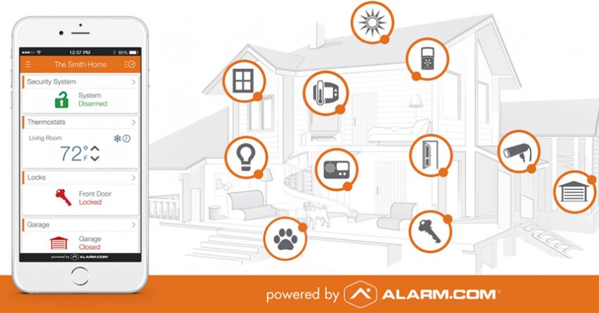 ¿Qué es ALARM.COM?
