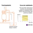 SISTEMA HIDRO. JET 1HP TANQUE 100LT. TRUPER 12255