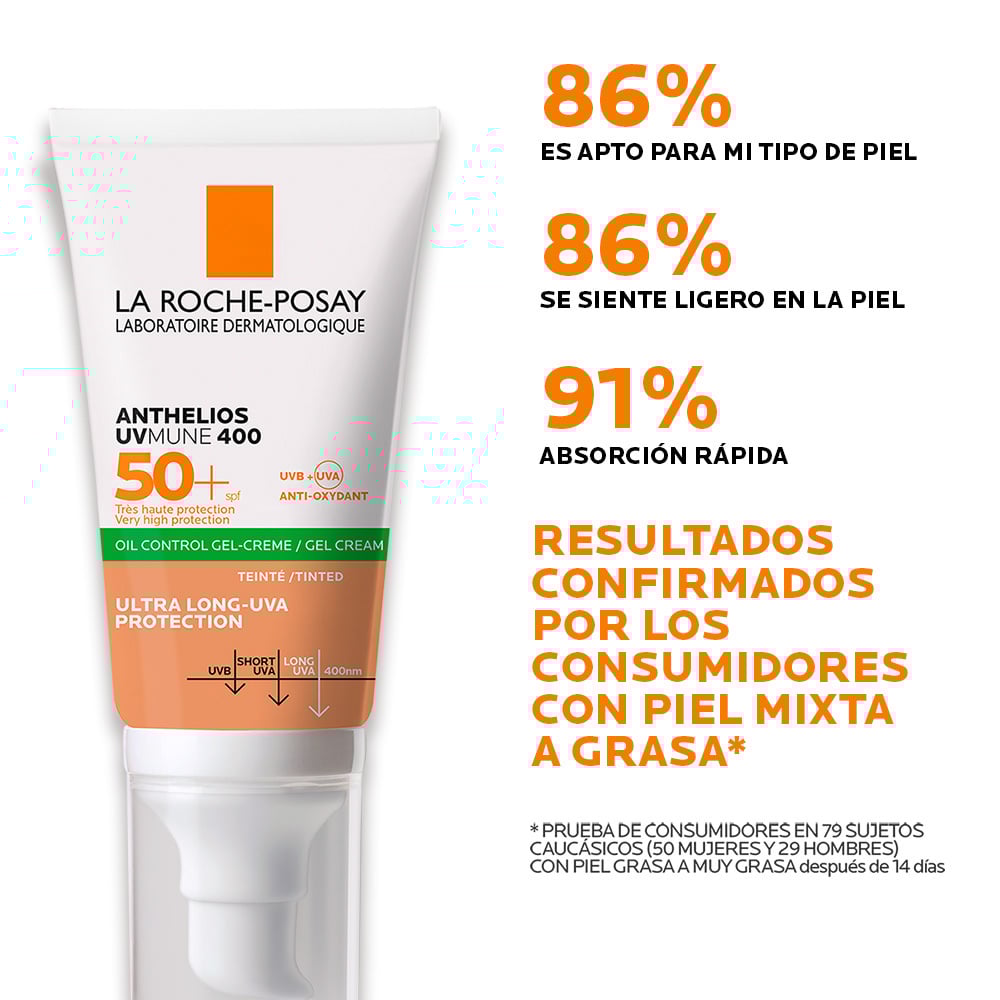 La Roche Anthelios Xl Gelcre 50+Col 50 ml