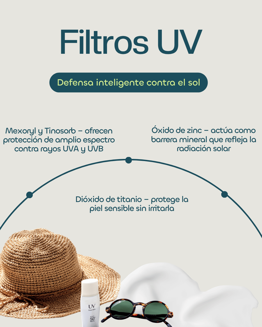 Filtros UV