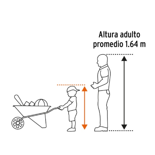 CARRETILLA PEQUEÑA P/JARDIN TRUPER