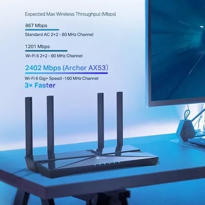 ROUTER TP-LINK TPLINK ARCHER AX53 WIFI 6 AX3000 MBPS 4 PUERTOS GIGABIT 4 ANTENAS