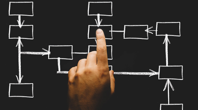 ¿Qué hacer para que tu negocio no fracase?